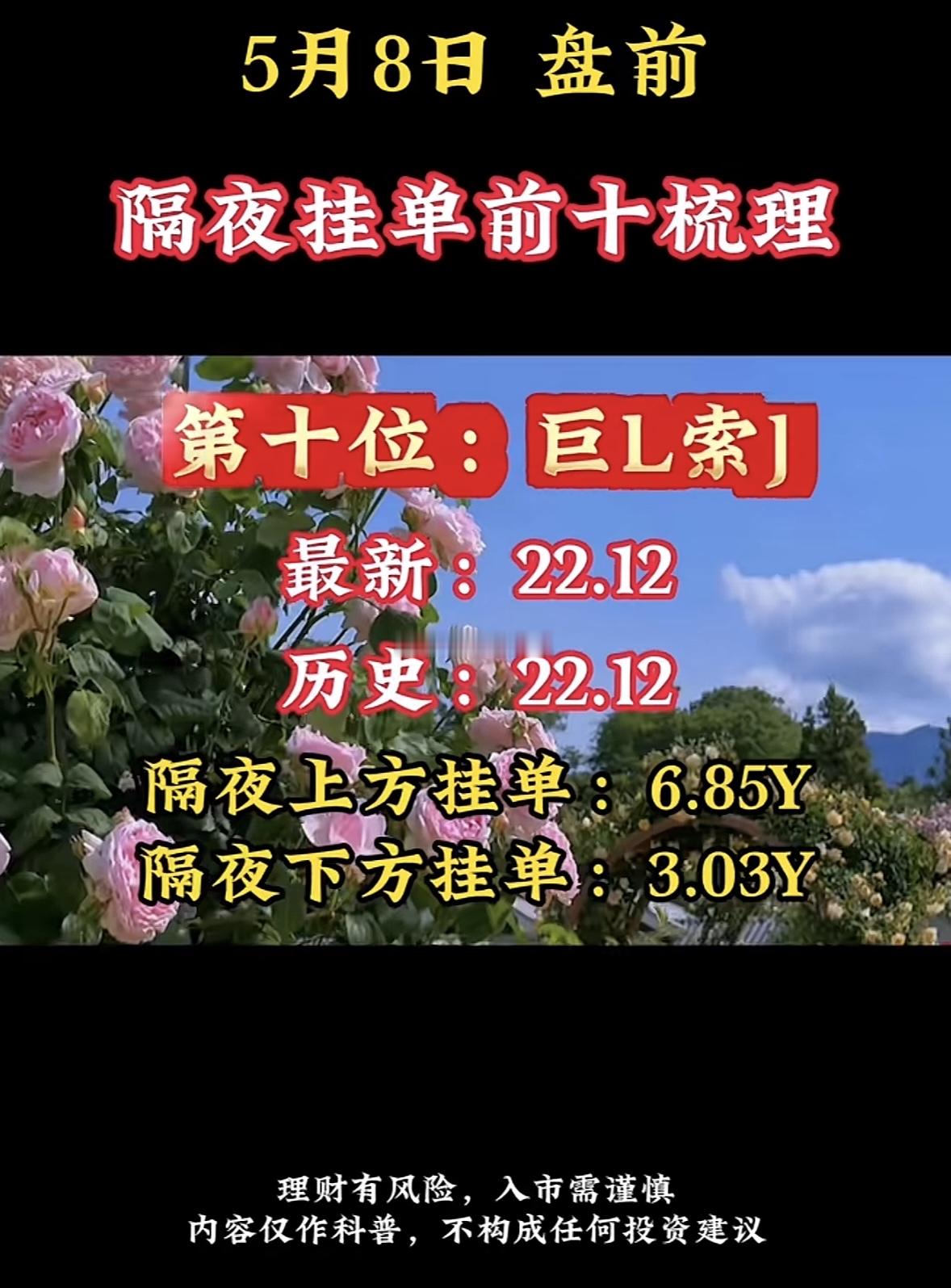 5月8日周五暗盘隔夜挂单排行榜揭晓来聊聊合力泰的隔夜挂单。五一节后第三个交易日，