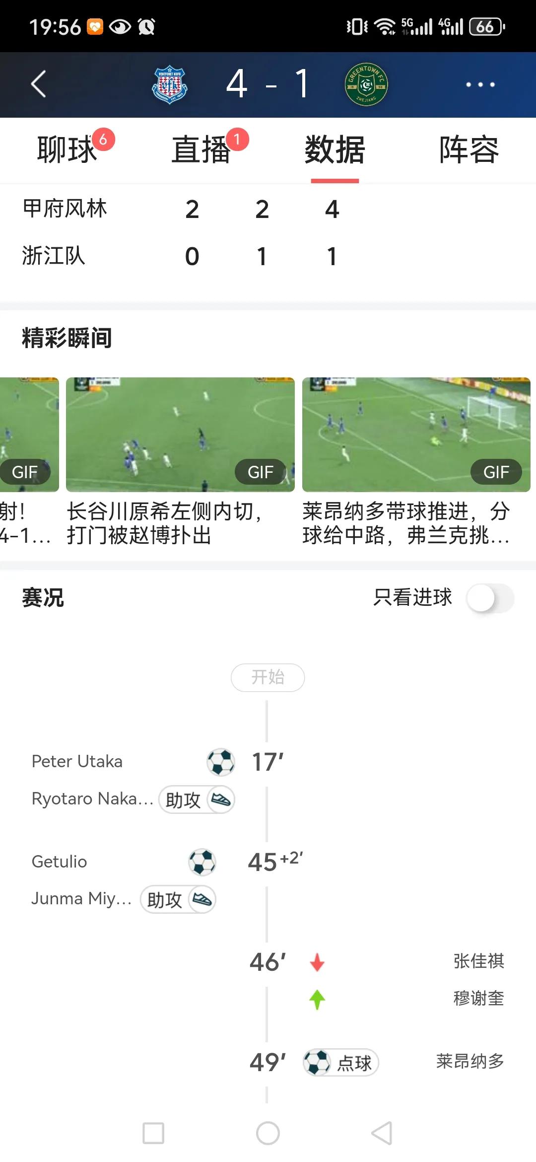 亚冠-甲府风林4比1击败浙江队，莱昂纳多点球破门！
11月8日，2023-24赛