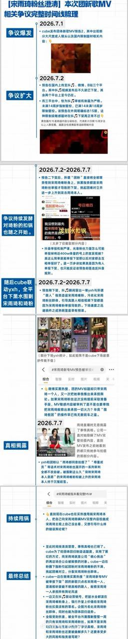 【流心曲琦】 “只有唯粉才最关心自家艺人的前途”这句话含金量还在上升