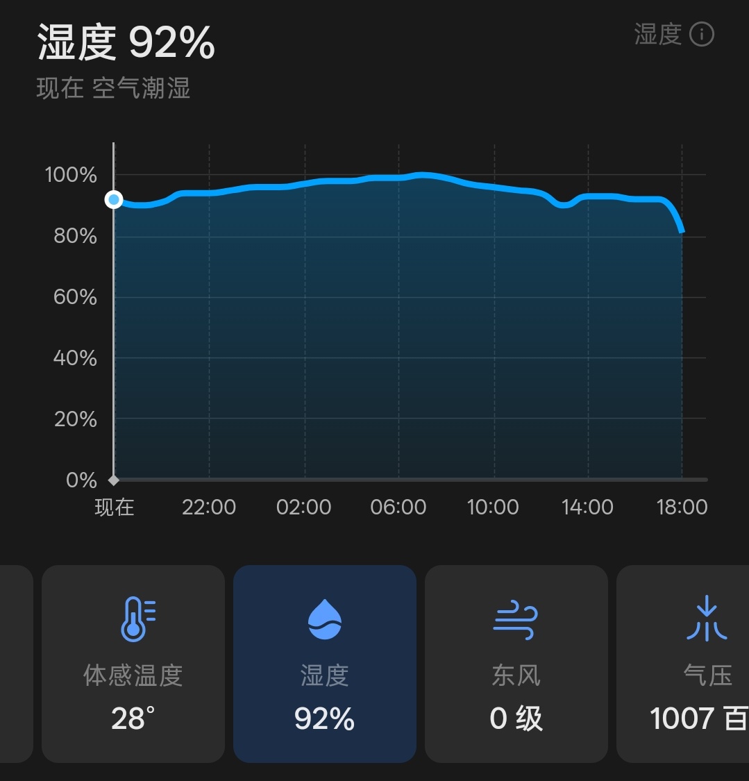 一个小时前开了包浪味仙现在全软了，别太过分 