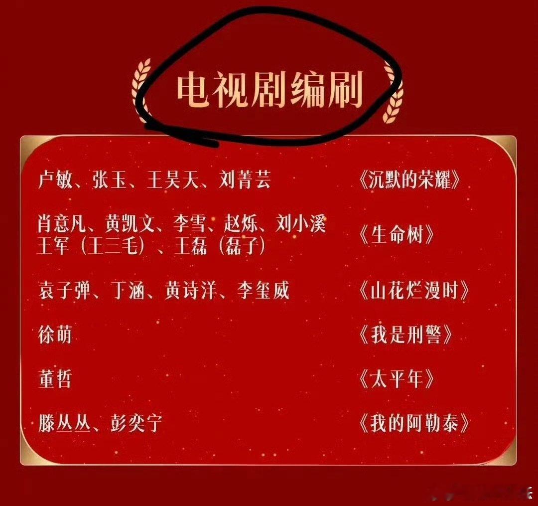 金鹰奖把电视剧编剧写成了编刷金鹰奖电视剧编剧写成编刷 金鹰奖把电视剧编剧写成了编