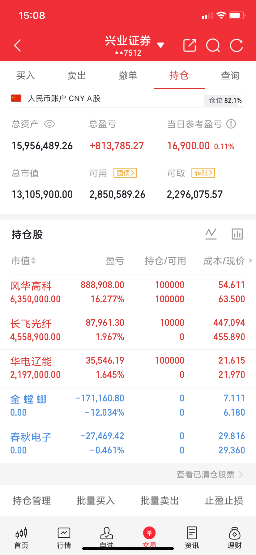 兄弟们，我的A股实盘记录来了！ 30天翻一倍，是目标也是挑战——关注我，一起验证