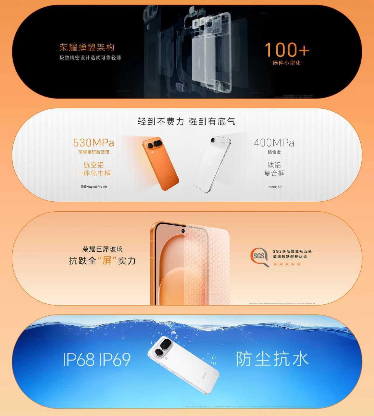 荣耀Magic8 Pro Air配置全面拉满，该有的全都有。荣耀绿洲护眼屏加持，