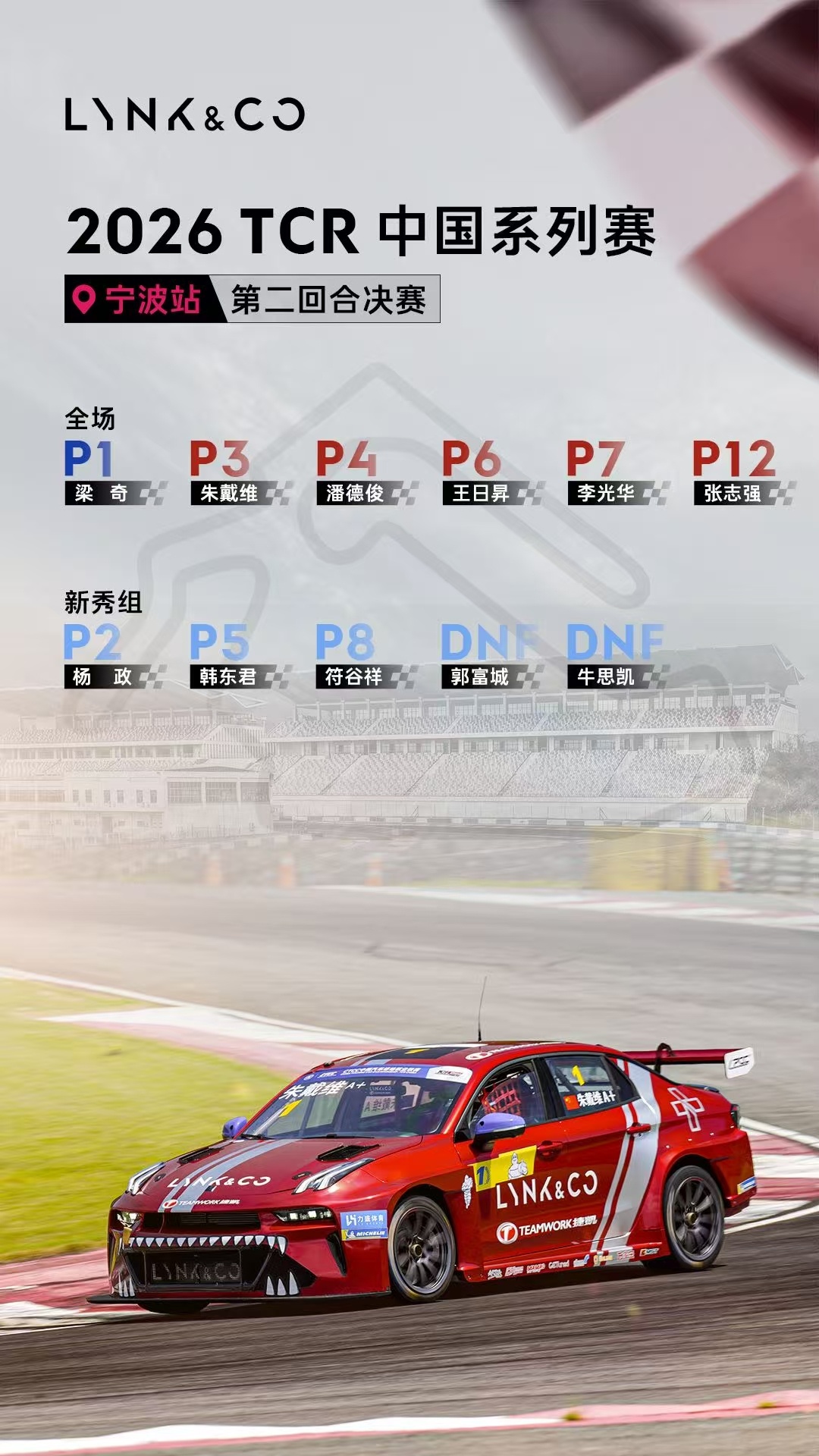 2026 TCR CHINA宁波站太炸了！领克直接派出11台03+ TCR赛车征