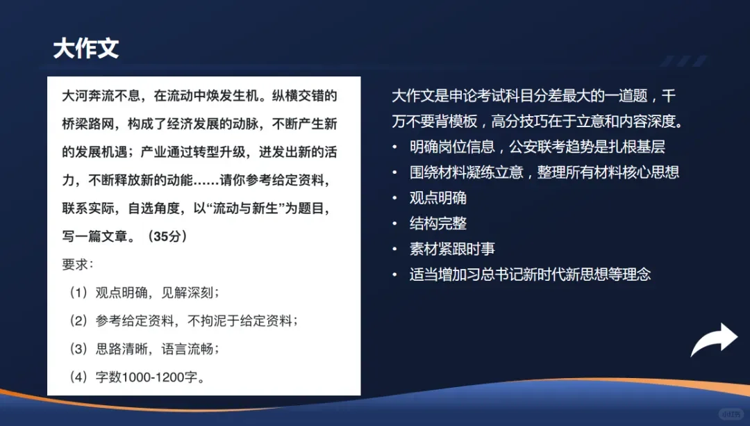 谈谈警校公安联考申论该怎么备考？大家学过