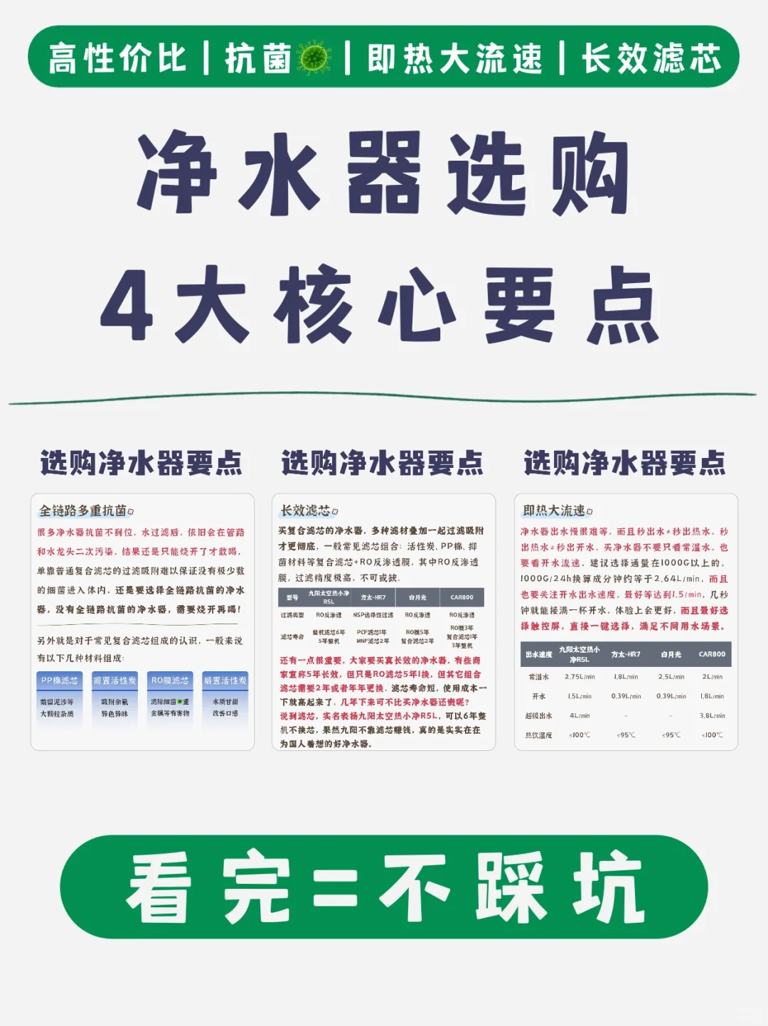 家用净水器怎么选❓买前看不踩坑！