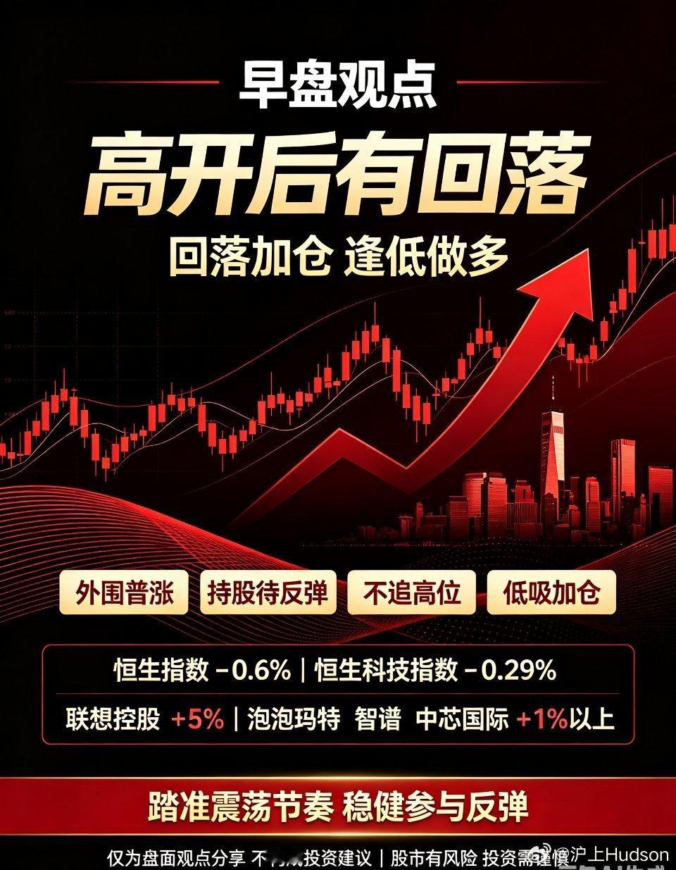 早盘盘面解读：高开震荡，回落逢低做多受隔夜外围全球股市普涨的正向情绪带动，今日A