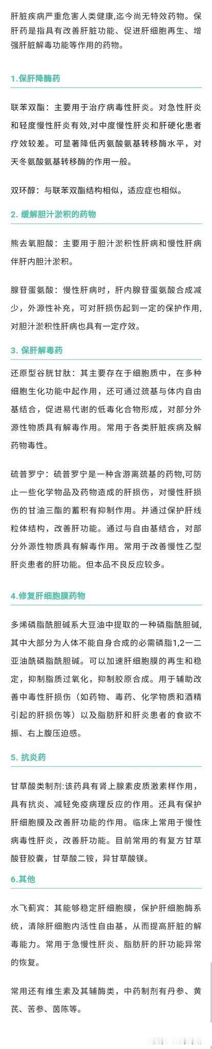 常用保肝药（供参考）