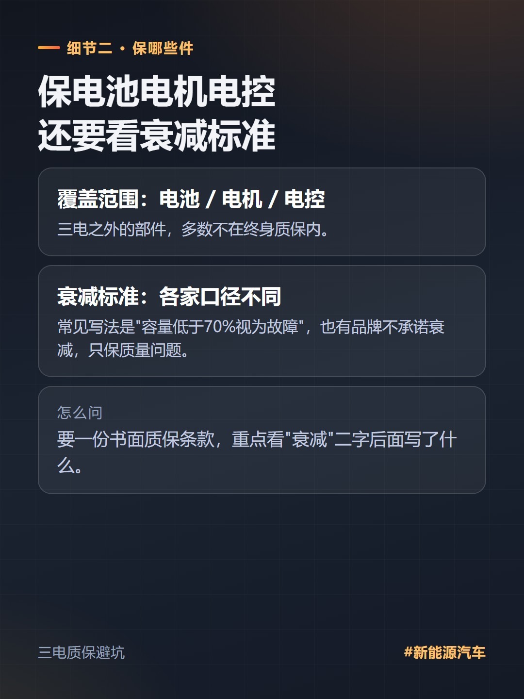 三电质保到底保什么，三个细节容易踩坑三电终身质保写在宣传页上很好看，但真正影响你