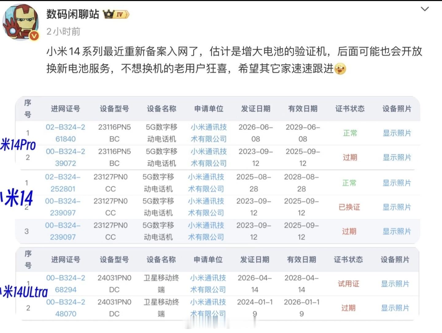 现在计划性报废都成为行业默契了，小米偏偏选择了一条与众不同的路。继小米13系列全