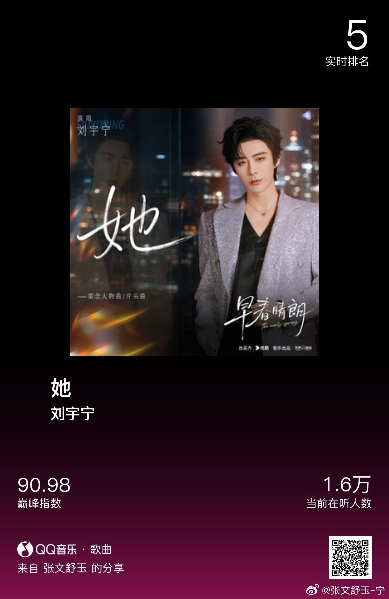 分享音乐卡片  刘宇宁新歌她摩登兄弟[超话] ​​​