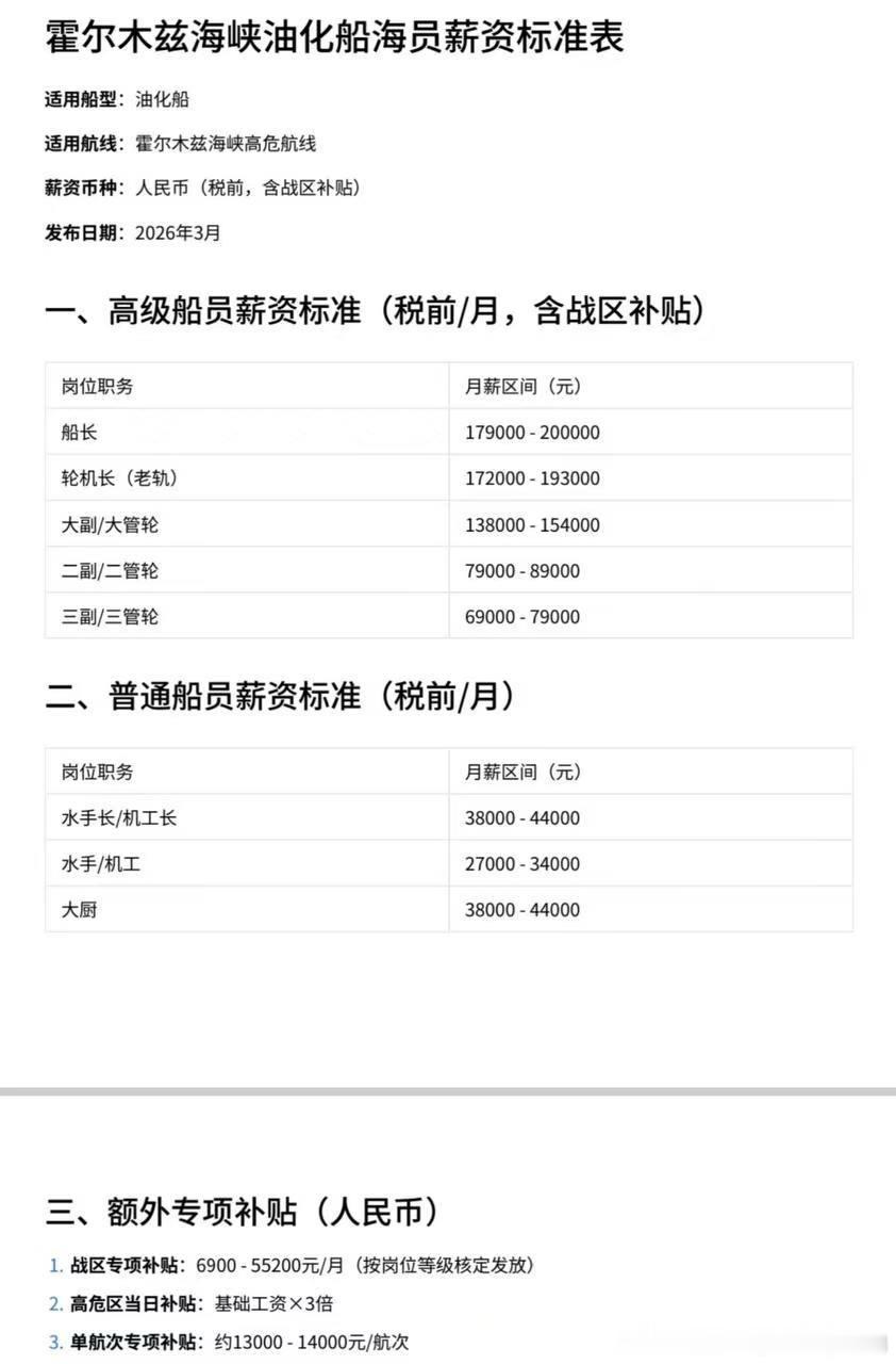 霍尔木兹海峡运输停滞富贵险中求。所以...【求证】下面这船长一个月20万的薪酬是