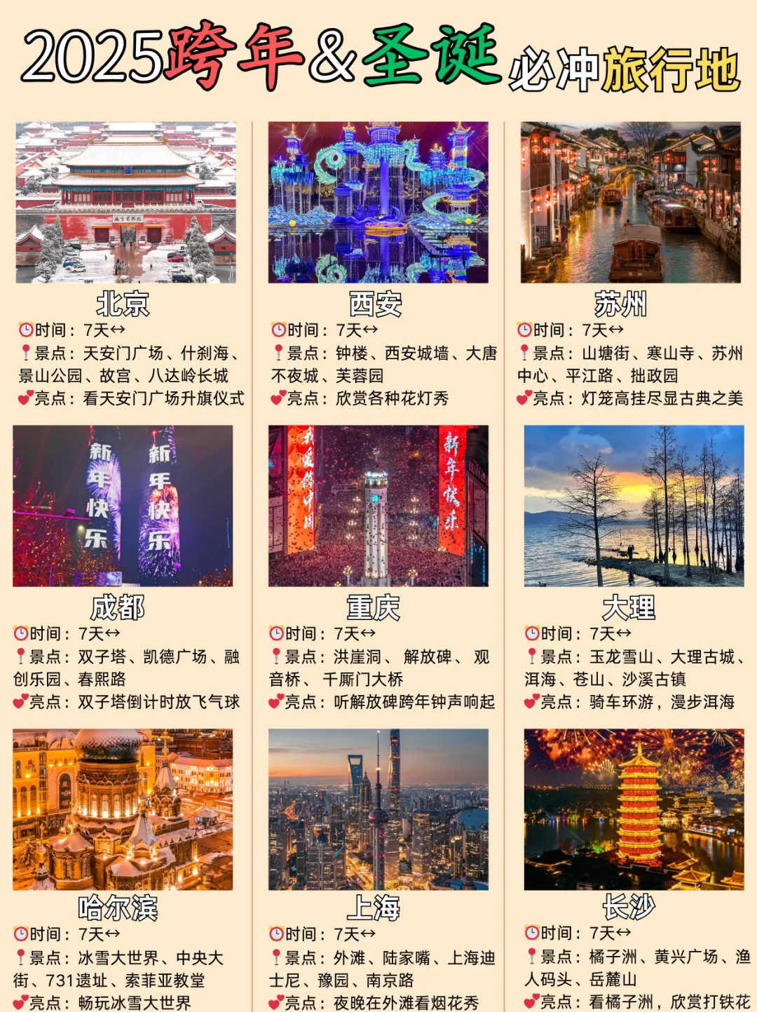 9⃣️大2025🔥跨年必冲的旅行地🌈