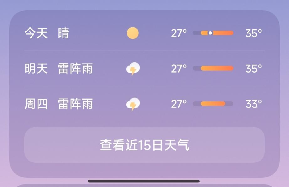 未来三天雷阵雨不断，最高温35°，记得带伞哦！🌧️🌤️