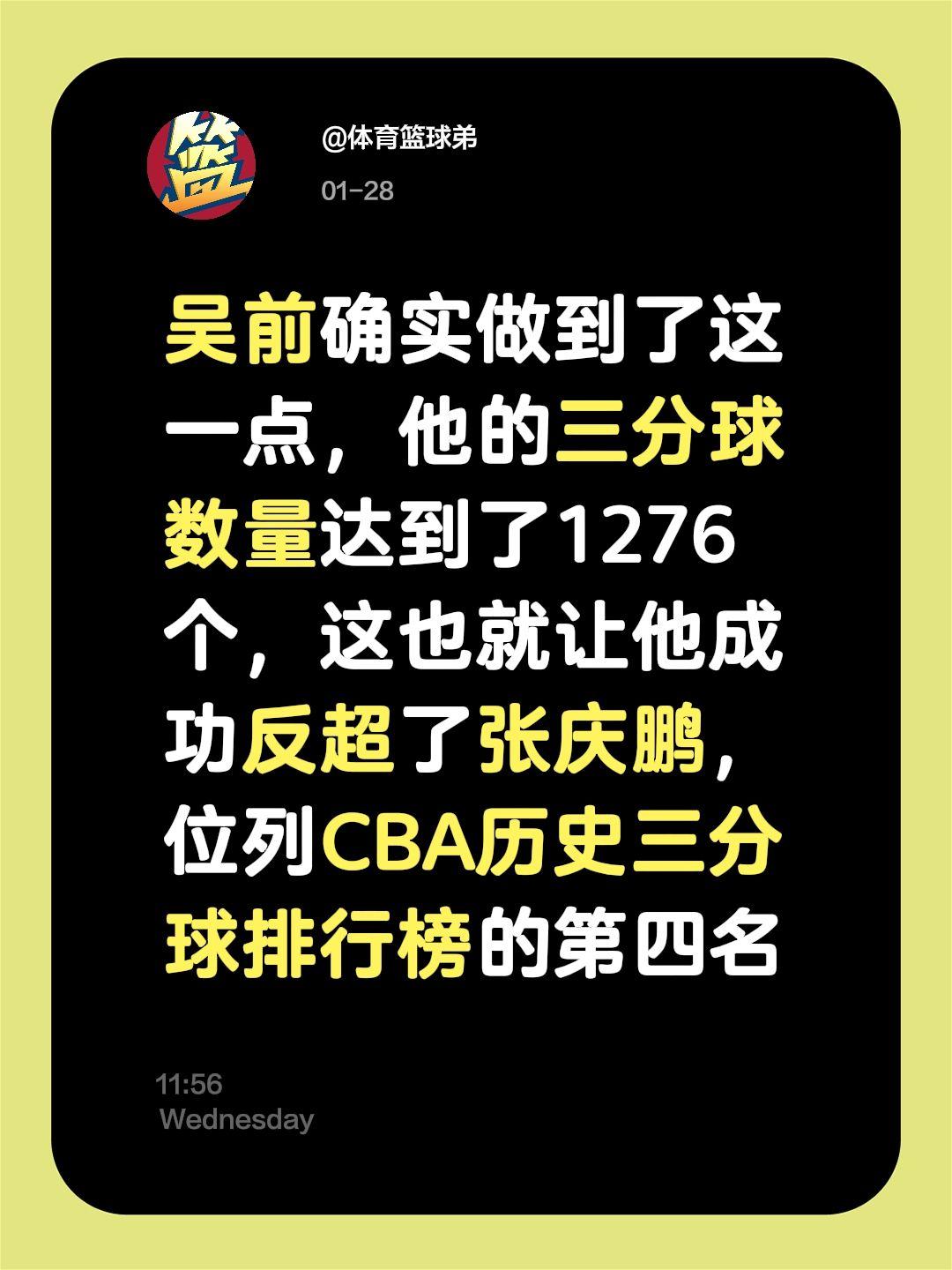 吴前成功超神，反超张庆鹏，跻身CBA前四。我评论了 的作品： 吴前确实...