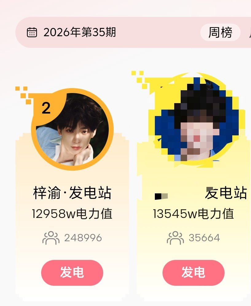 上周发电站之所以第二纯属是因为我们自己做得少了日常我们发电站都能维持在每周1.5