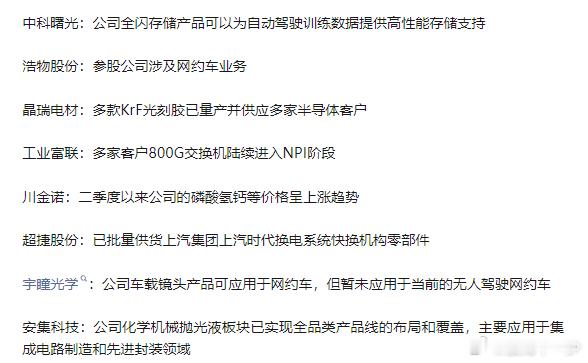 0723沪深两市互动精华 ​​​