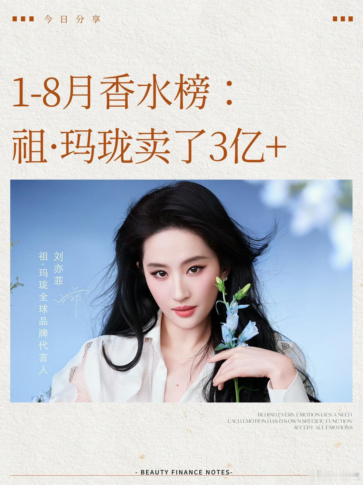 祖玛珑宝格丽不愧是菲菲严选 ​​​