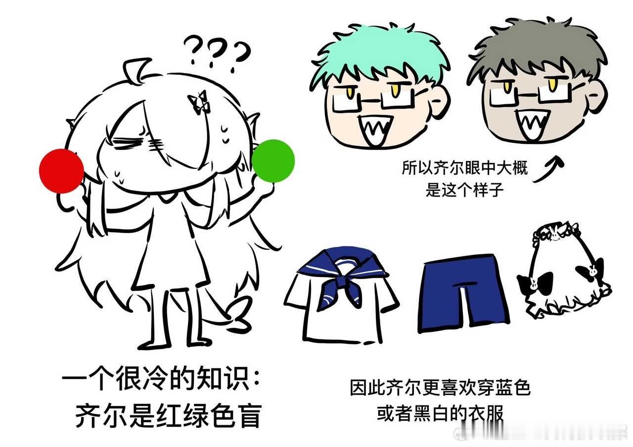 【提问】各位oc有哪些冷知识是oc妈都不一定能想起来的，高柱的如图 