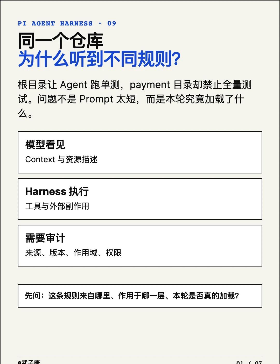 同一个仓库，Agent 为什么会听到不同规则
你在仓库根目录告诉 Agent“改