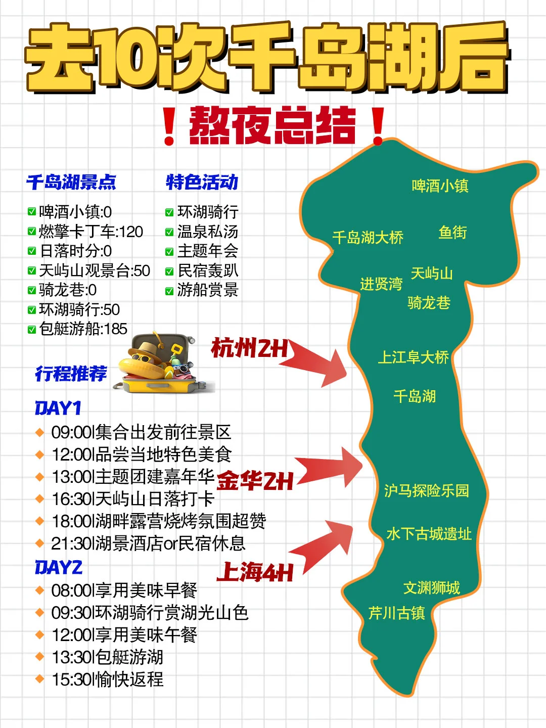 千岛湖两天一夜团建攻略|冬日限定玩法