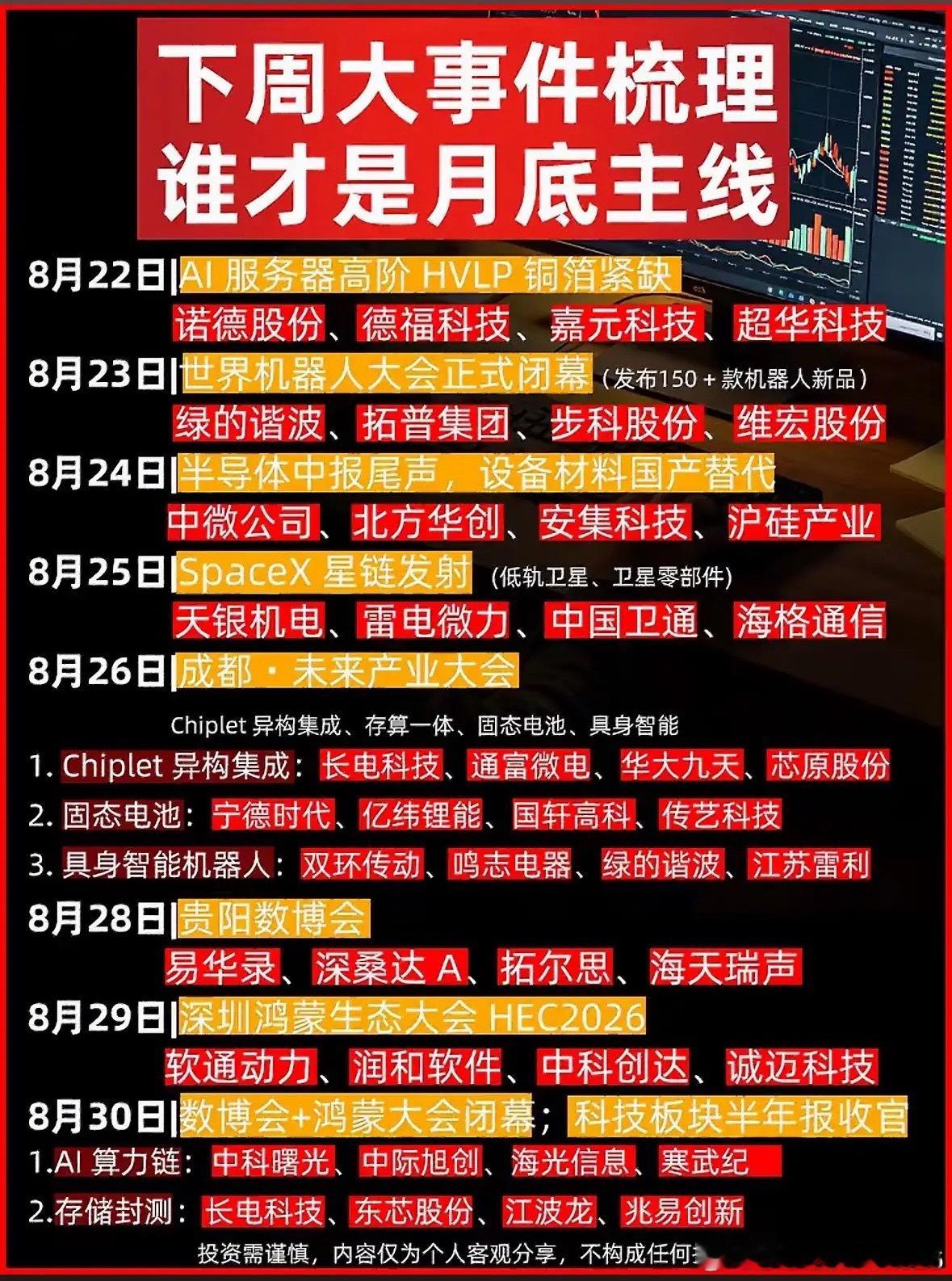8月22日下周重要事件和股票预告。下周有不少重要事件值得关注。宏观层面，美联储将