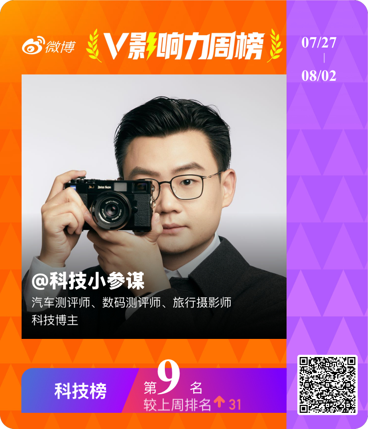 科技领域第9名！难道我也是大佬了？！