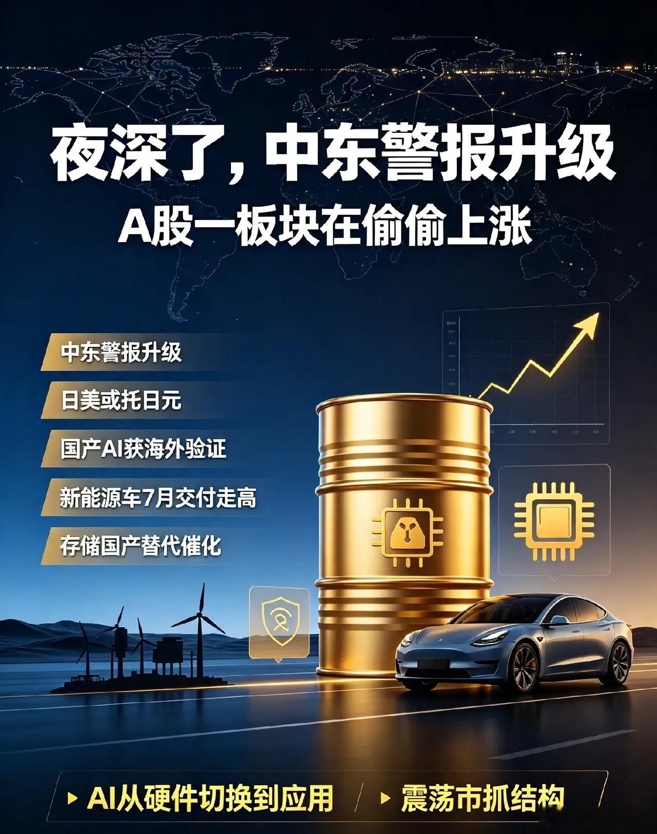 夜深了,中东警报升级,A股一板块在偷偷上涨！一、热点消息①中东警报升级，伊朗警告
