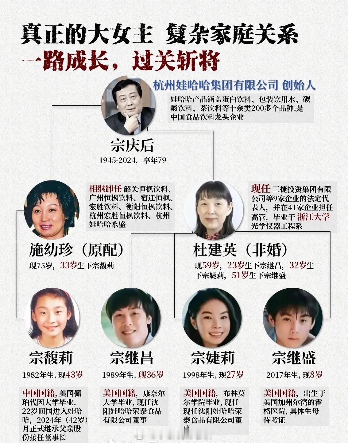杭州就娃哈哈事件成立专班 这不就是中国版的继承者们嘛！有意思，果然豪门恩怨就是多