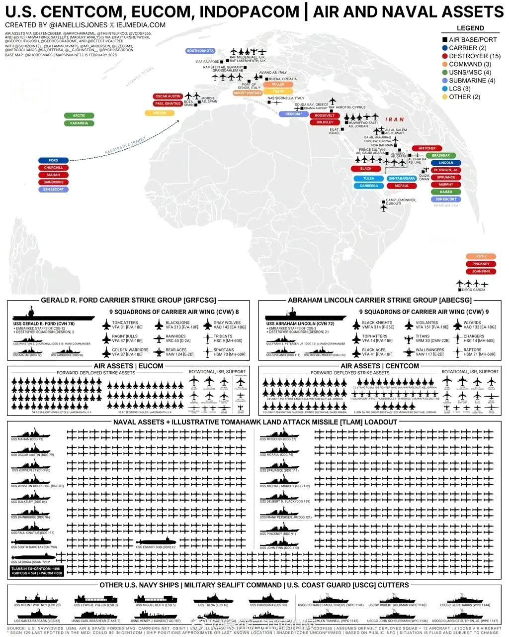 美国集结在中东地区的海空兵力是2003年伊拉克战争以来最强的，但远逊于伊拉克战争