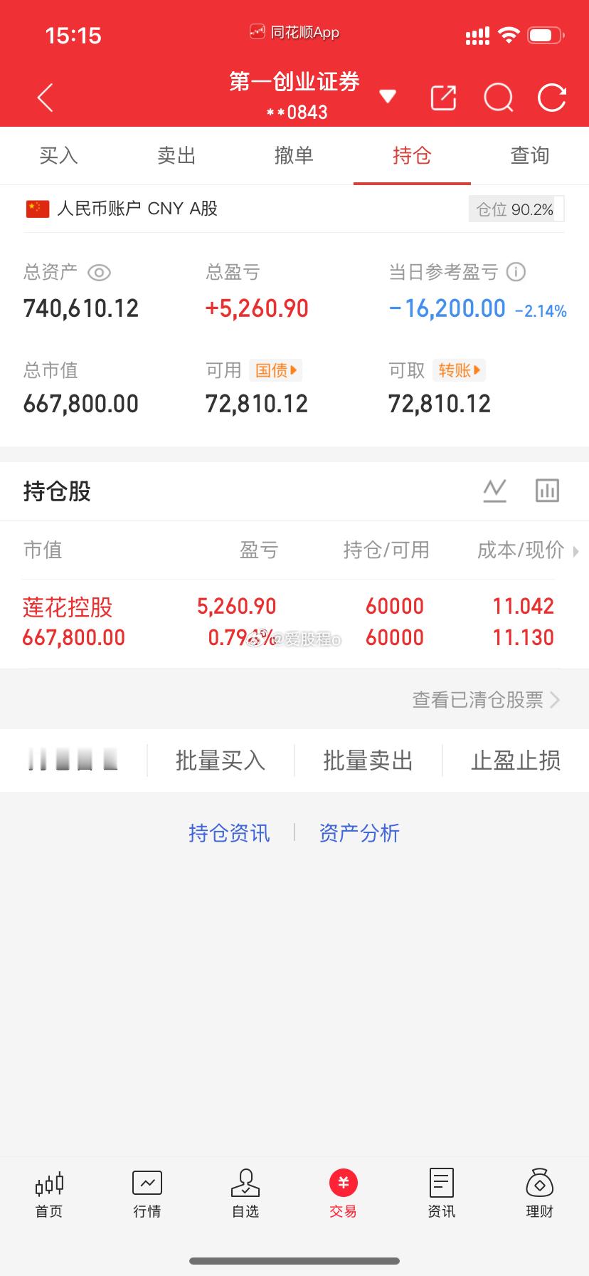 爱股程全职炒股日记40w本金挑战一年翻5倍，第（ 157 ）天！总资产：74w当