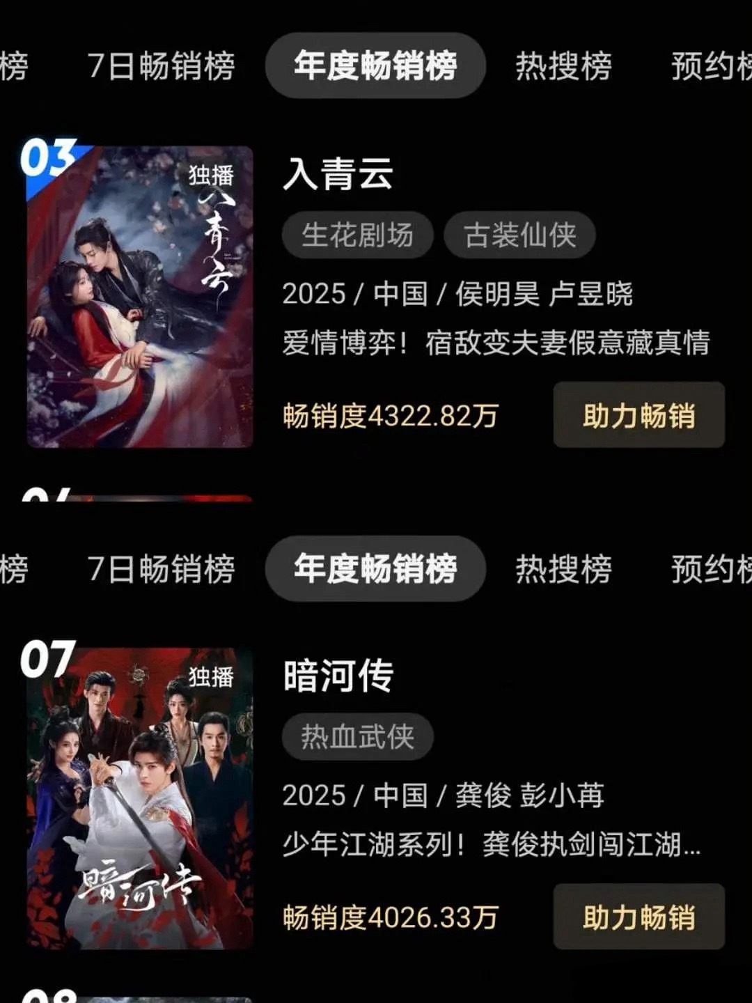 古装赛道 章若楠 不如 卢昱晓 实绩，入青云还行，雨霖铃没影了 