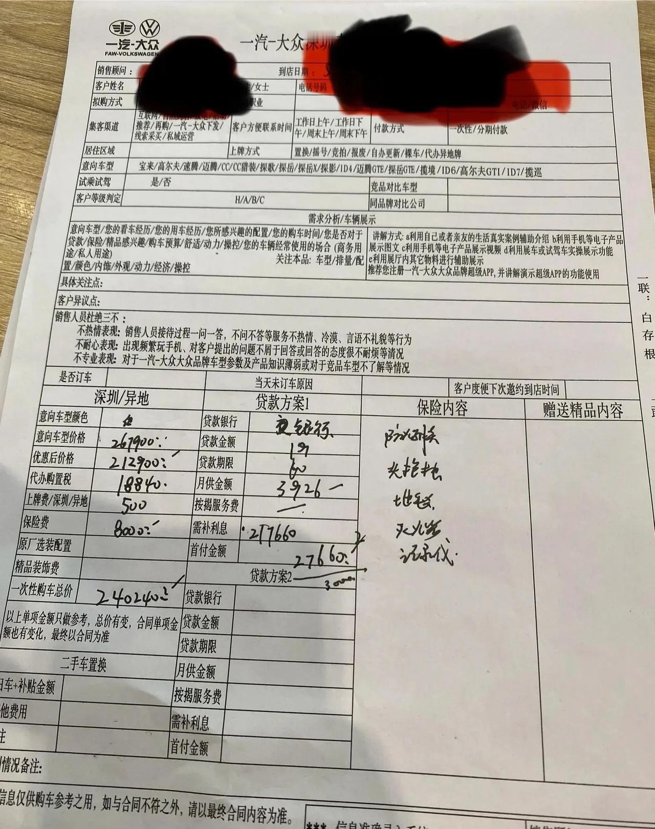 大家看看这台大众CC的价格是否合适？车价在优惠后21万多，加上保险、税等，总价为