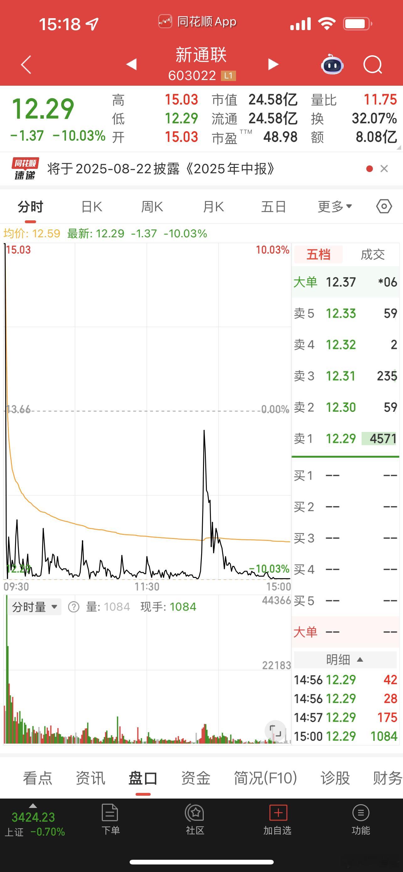 新通联天地板！发现了没，一旦有人唱牛市，马上就有这种超级大面股出炉！ ​​​