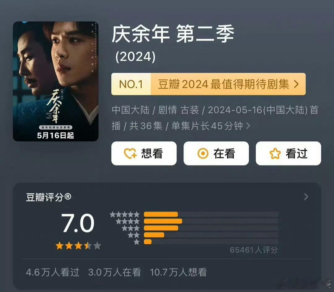 庆余年第二季豆瓣开分7.0，低了，恶意低分太多了，庆2真的很好看 ​​​