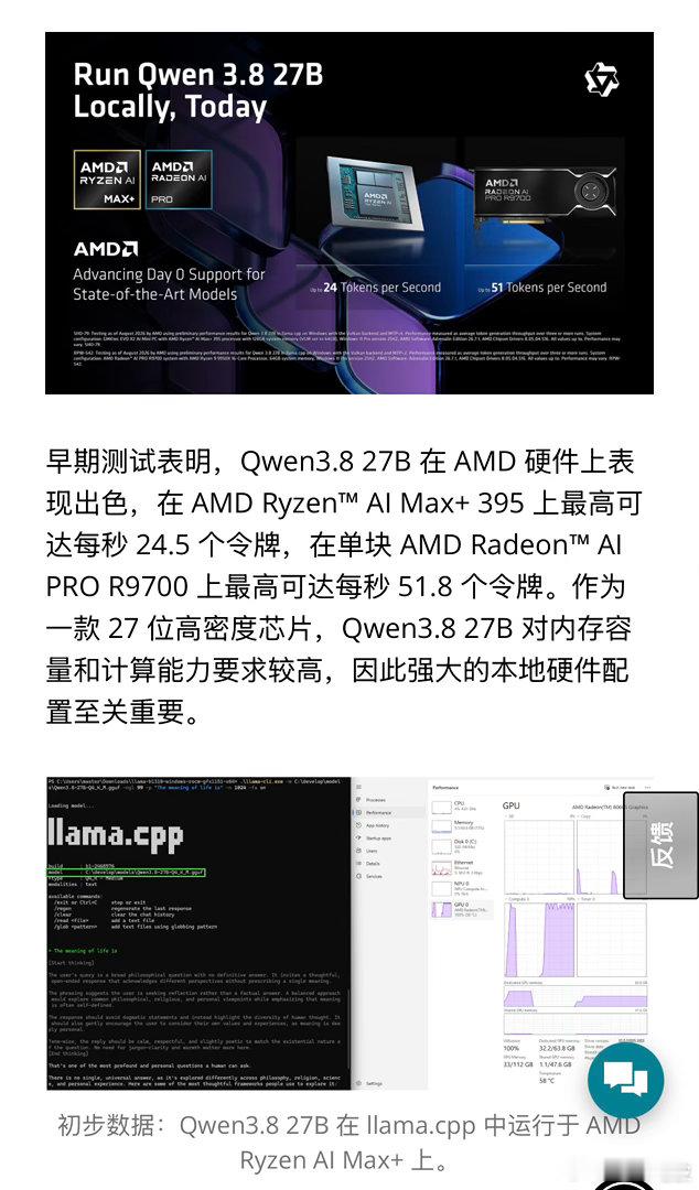 Qwen3.827B发布 通义千问Qwen3.8 27B 正式亮相！值得一提的是