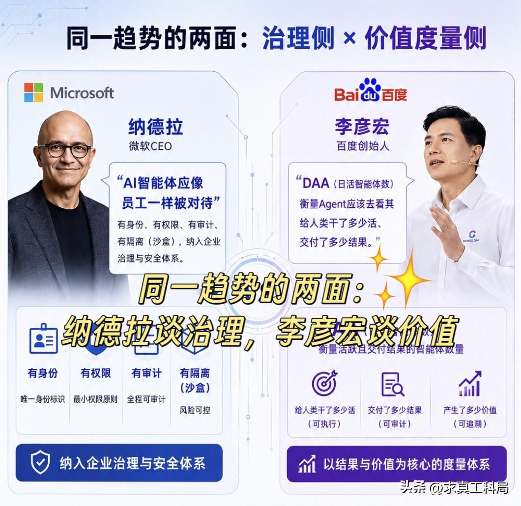 【微软CEO纳德拉：管理上百个智能体“快崩了”！AI时代的度量衡到底看什么？】