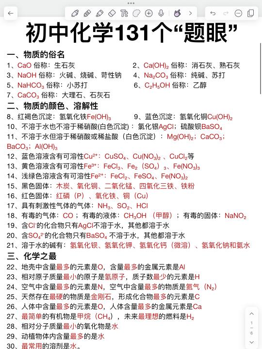 考前救命！初中化学131个题眼！期末冲刺！