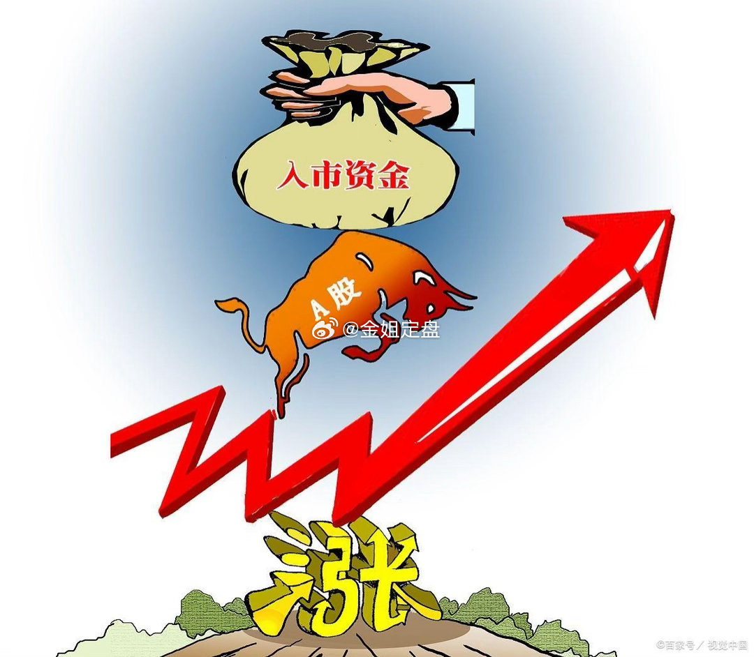 长线资金持续潜伏！6.18日内暗盘净流入22只细分龙头完整梳理今日市场暗盘资金流
