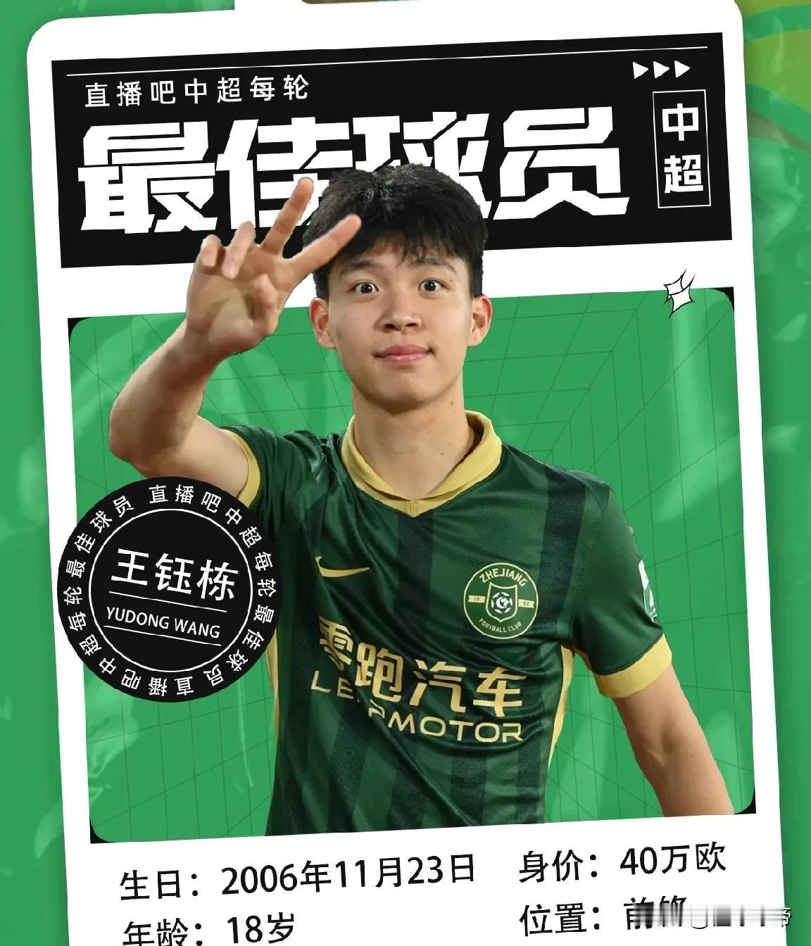 天赋不输亚马尔，王钰栋7场中超打进惊人的6球！

王钰栋又又又进球了，在今晚浙江