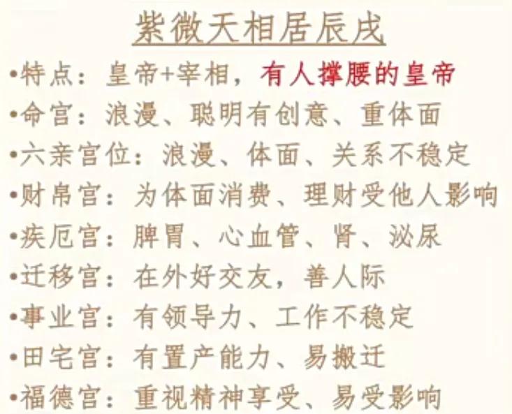 双星紫微天相坐十二的含义，皇帝加上宰相的组合，有人撑腰的皇帝。
在命宫聪明有创意