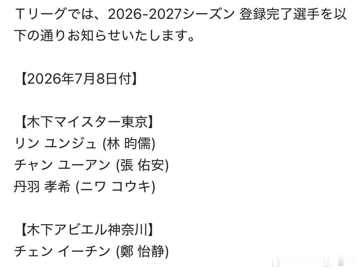 截止7月8日 T联赛2026-2027赛季已注册名单木下东京俱乐部：林昀儒、张佑