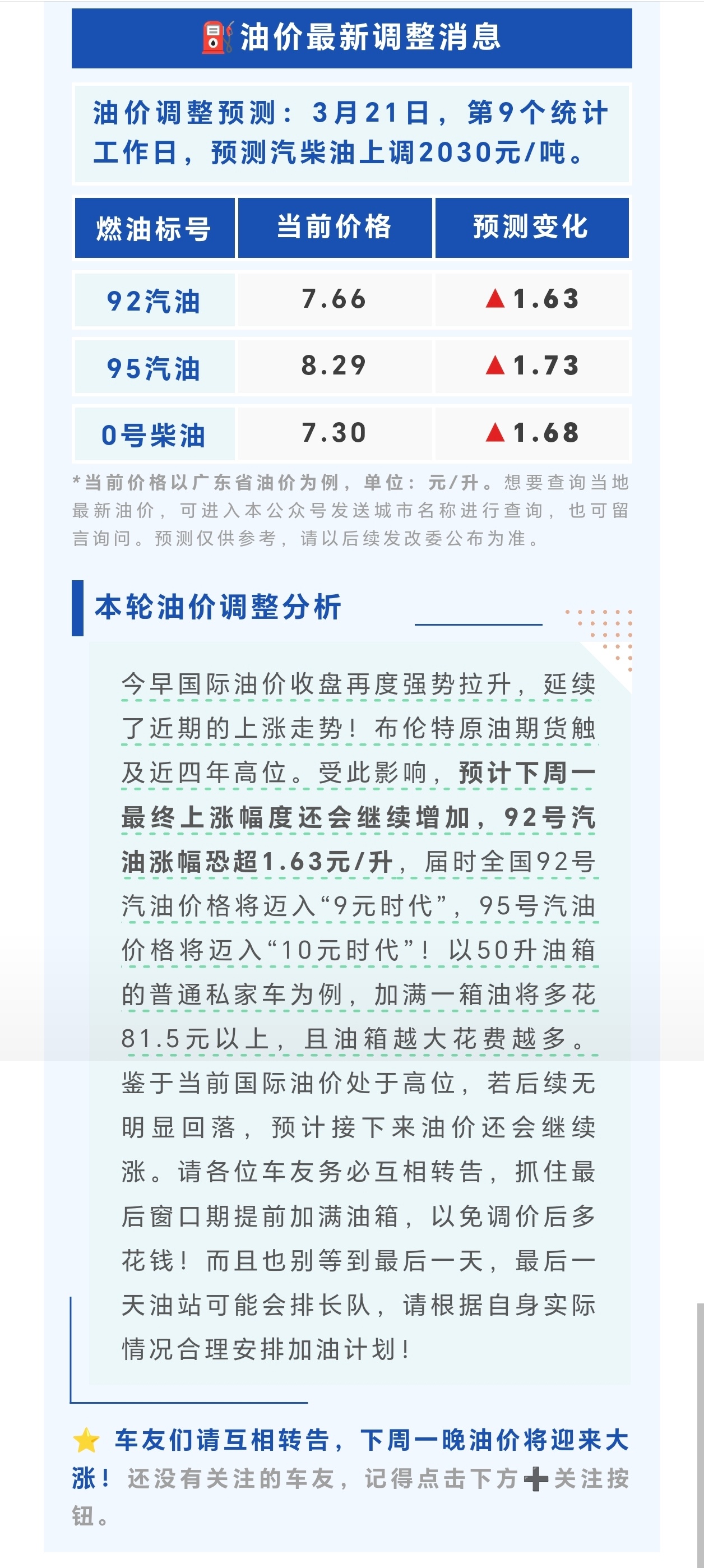 按照目前情况，这两天国际油价可能还会继续上涨，23号国内第六轮油价调价后95号汽