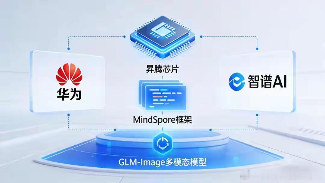 不靠EUV，国产芯片双线突围：华为‘韬定律’与东方算芯‘近存计算’ 