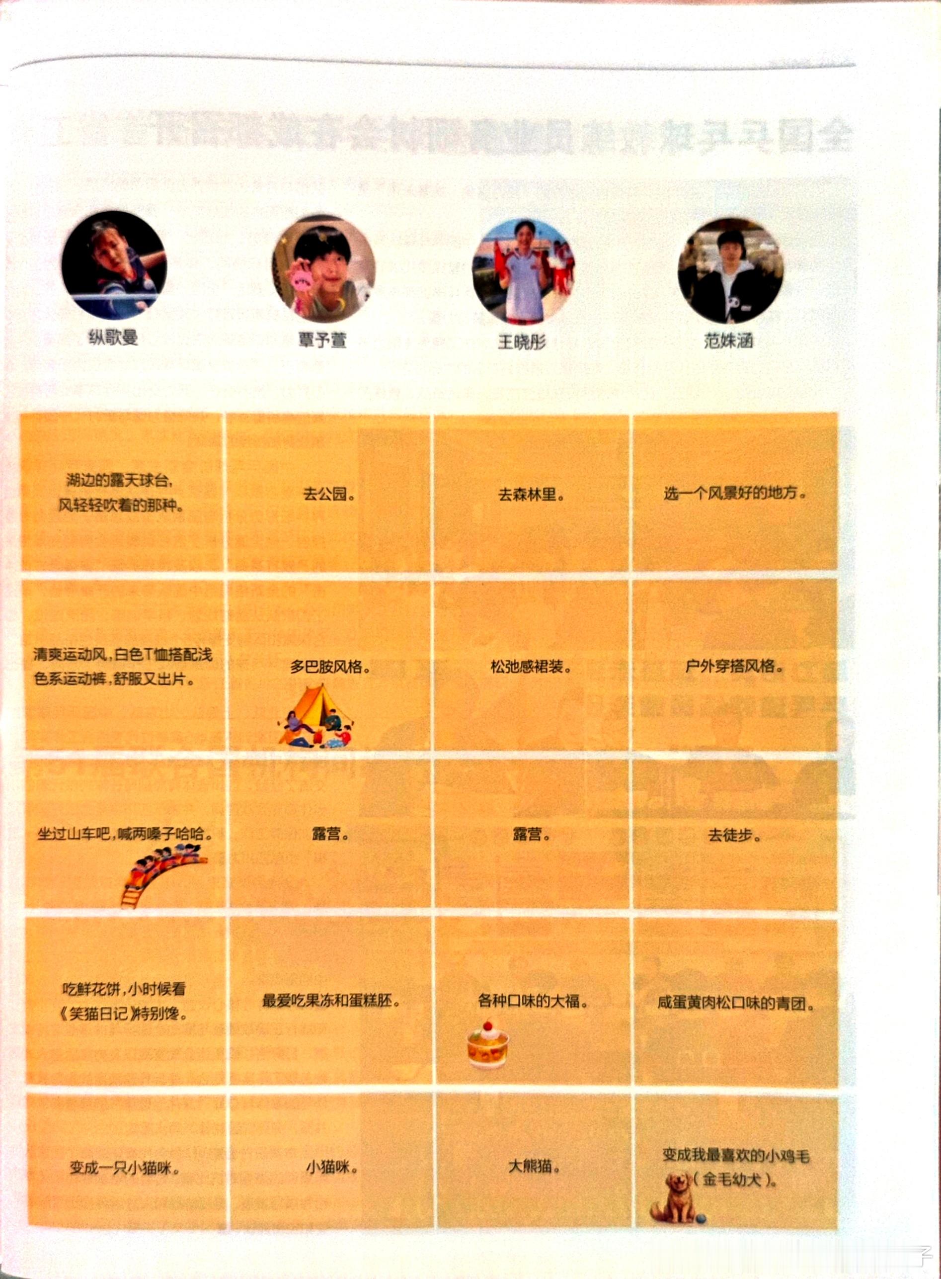 《乒乓世界》明星大调查｜和国乒队员们约一场“春日乒乓”，感受春夏小确幸🌸问：打