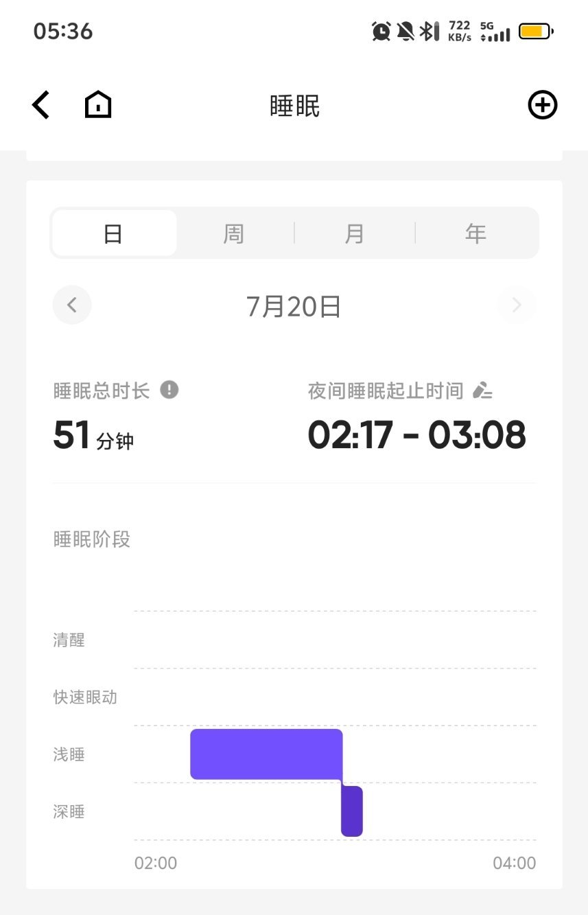 上一次失眠还是19年那会 不过听比赛还行，看几眼我就闭眼眯一下，感觉还好🥱lu