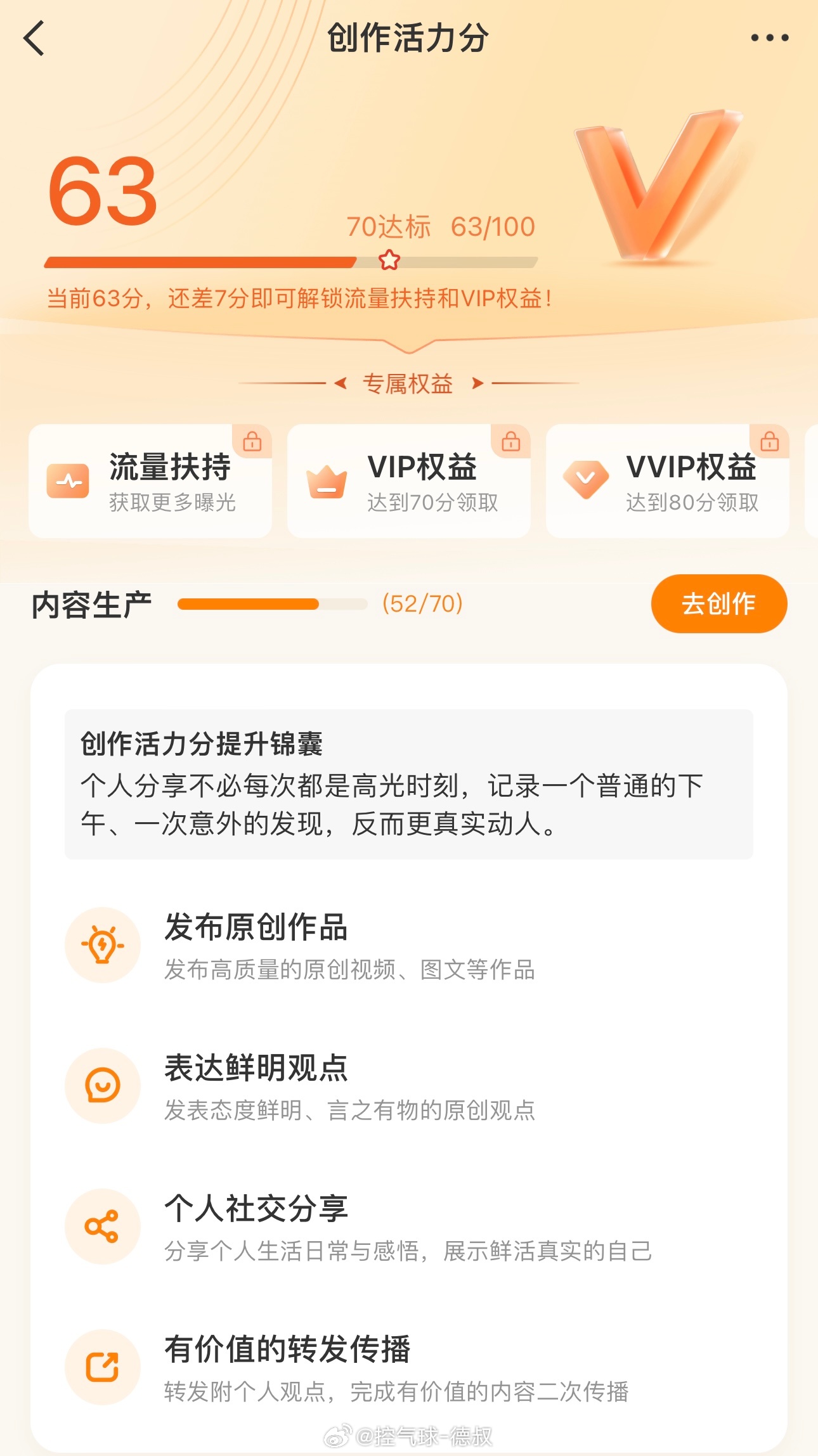 真看不懂这个东西创作活力分