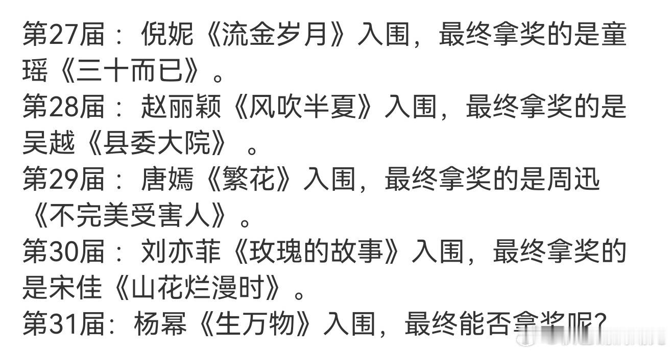 85花连续5年冲击白玉兰视后 85花 