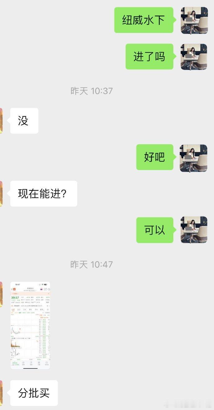 继续大阳！！！上涨趋势，强者恒强，就这么来的！！！ ​​​