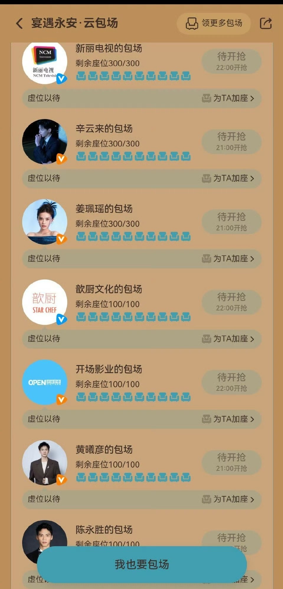 白鹿、孟子义、关晓彤、陈飞宇、周翊然、王安宇、辛云来、彭昱畅…都给宴遇永安 云包